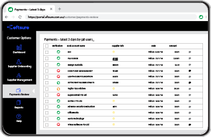 Check your (ABA) payments