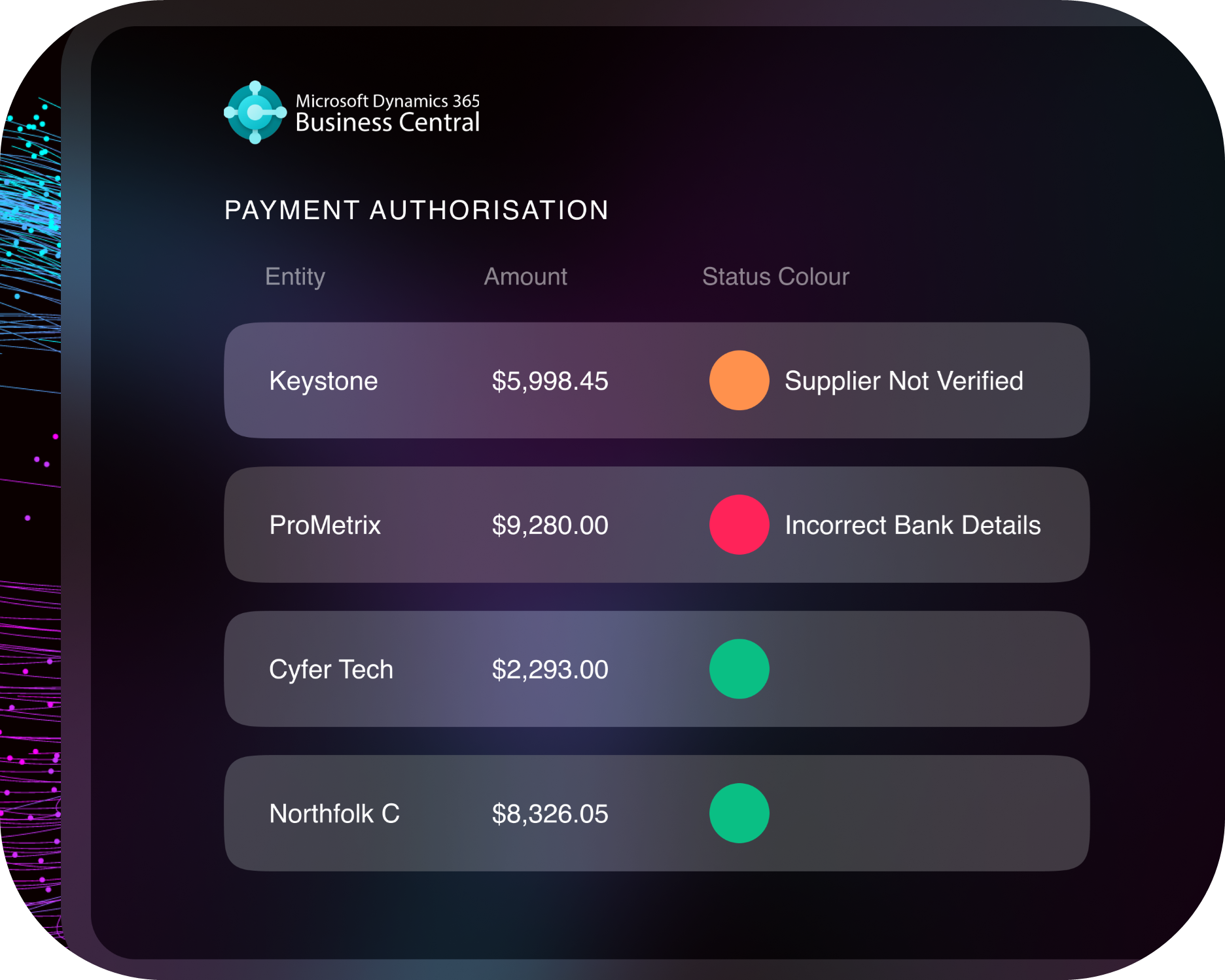 2) Payment authorisation-1